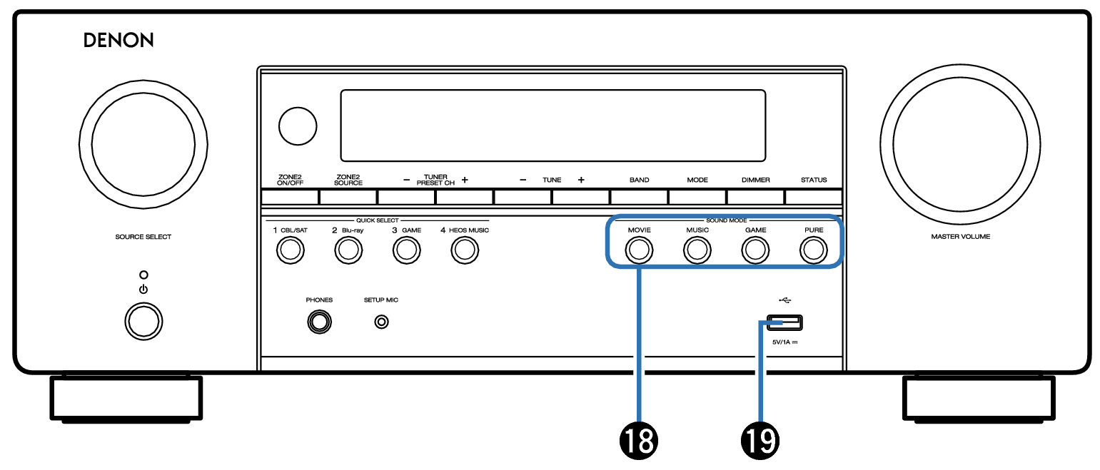Name Front Small3 S96E3